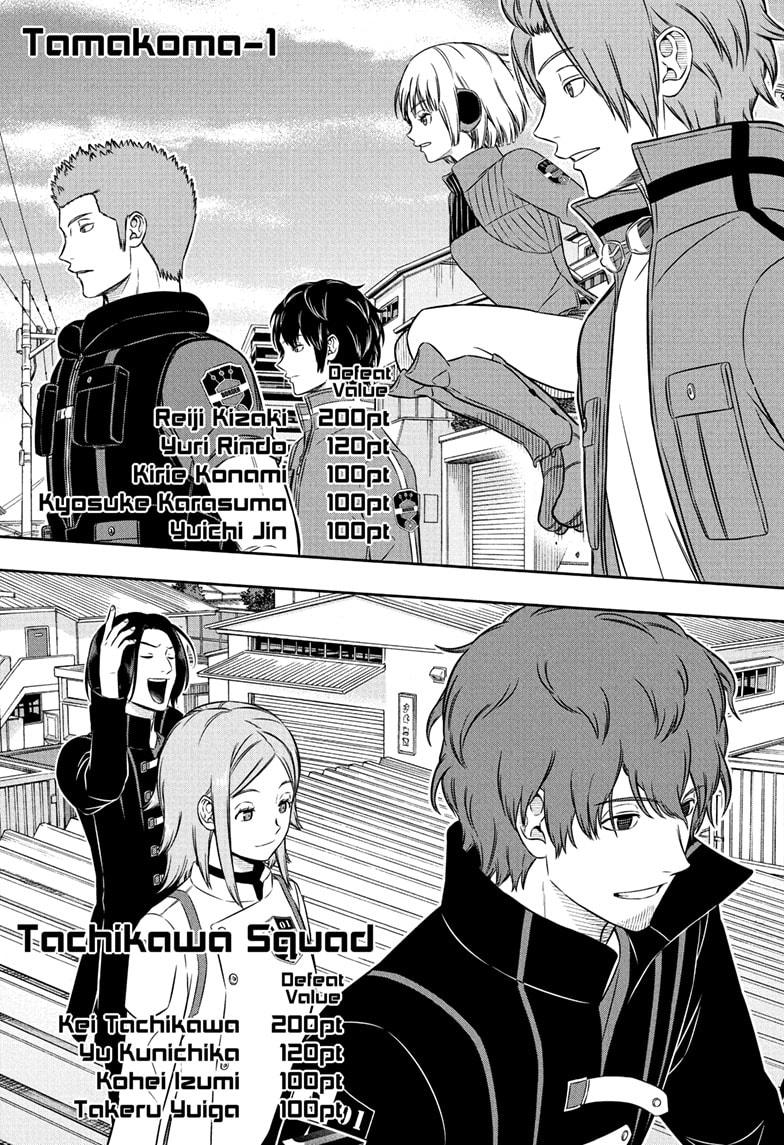 World Trigger Chapter 258 page 35 - Chapter 258