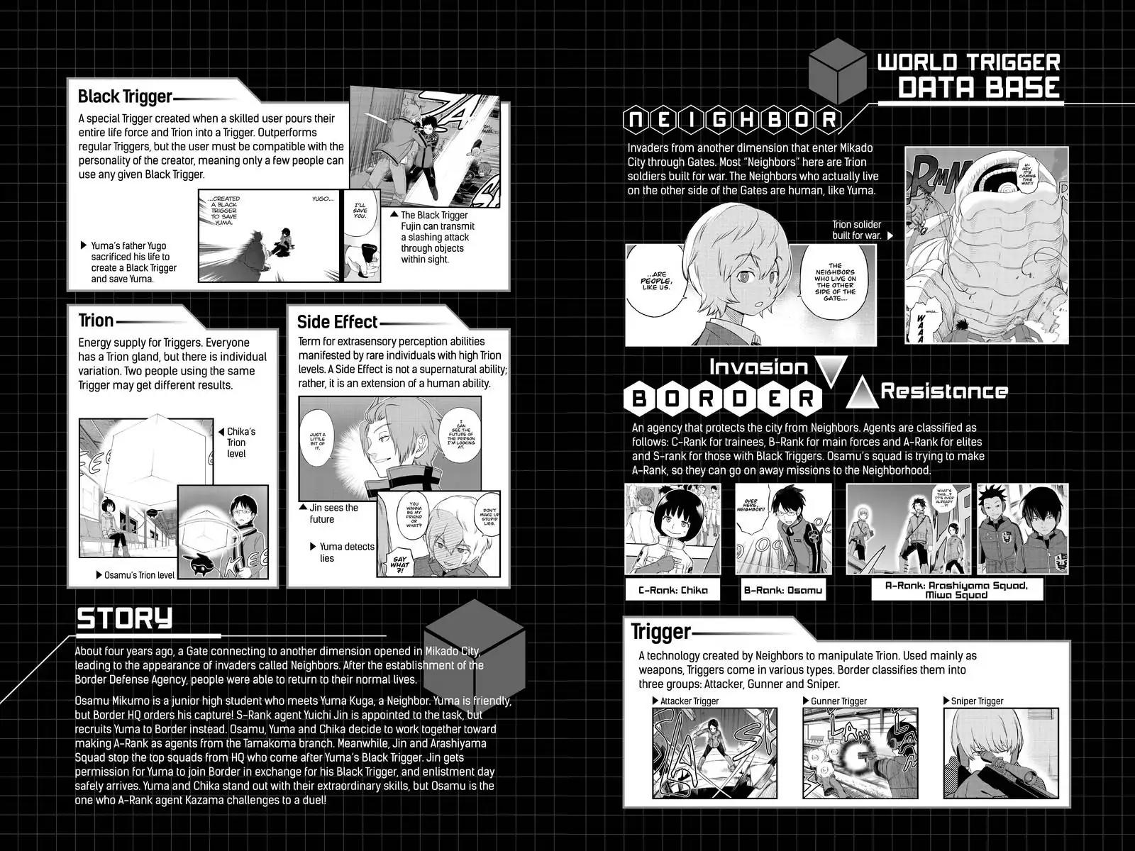 World Trigger Chapter 35 page 5 - Chapter 35: Osamu Mikumo: Part 4