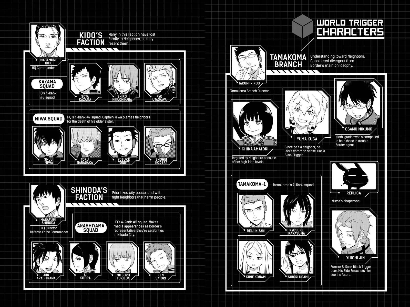 World Trigger Chapter 35 page 6 - Chapter 35: Osamu Mikumo: Part 4