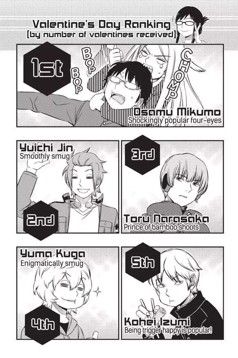 World Trigger Chapter 40 page 20 - Chapter 40: Yuma Kuga: Part 8