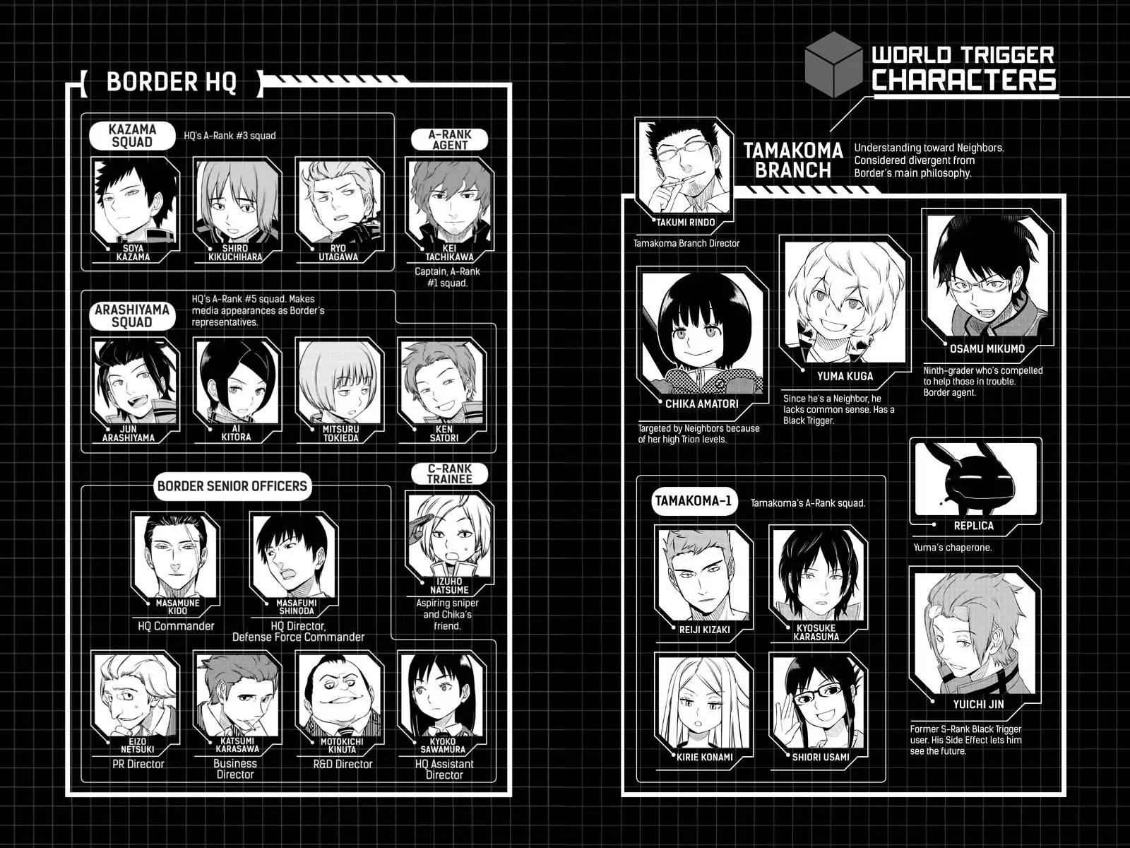 World Trigger Chapter 44 page 6 - Chapter 44: Invasion