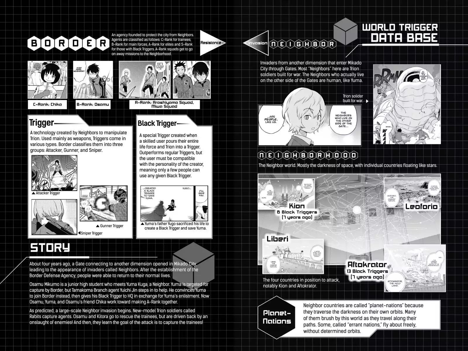 World Trigger Chapter 53 page 5 - Chapter 53: Tamakoma-1