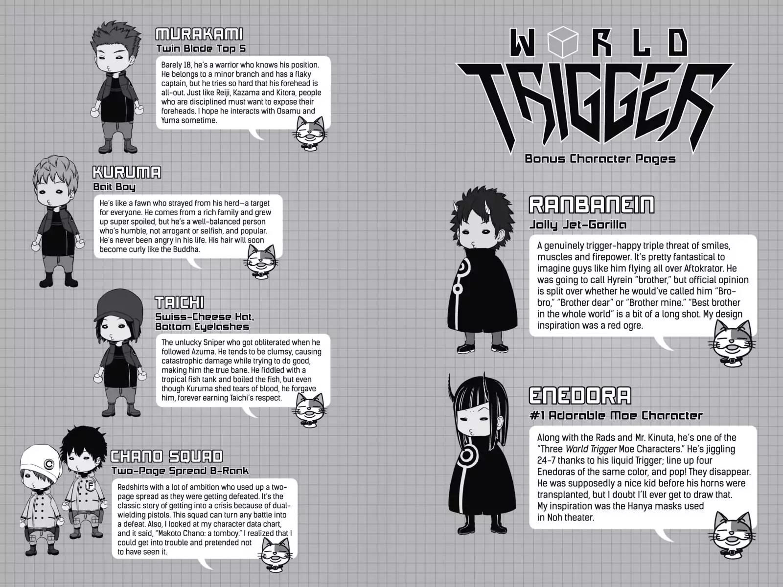World Trigger Chapter 61 page 21 - Chapter 61: Invasion: Part 11
