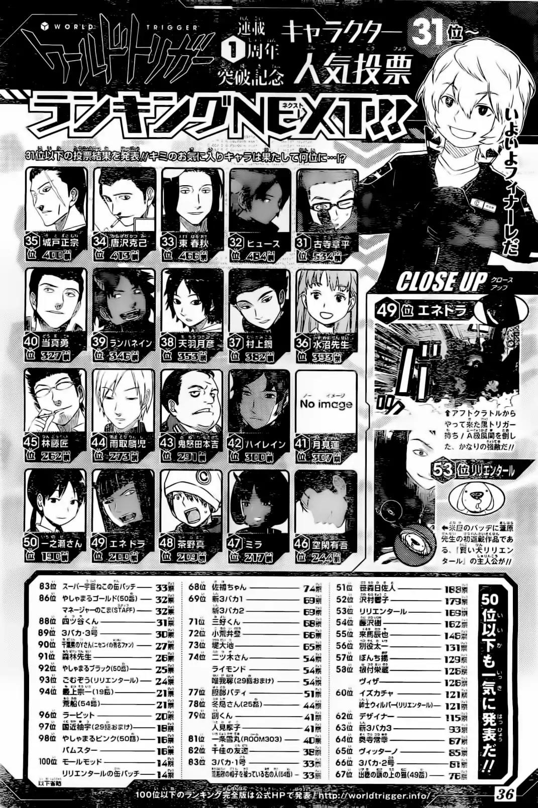 World Trigger Chapter 62 page 30 - Chapter 62: Aftokrator: Part 2