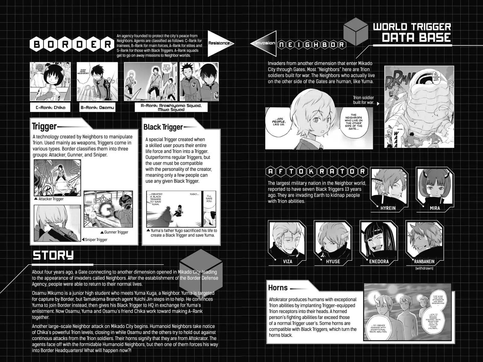World Trigger Chapter 62 page 5 - Chapter 62: Aftokrator: Part 2