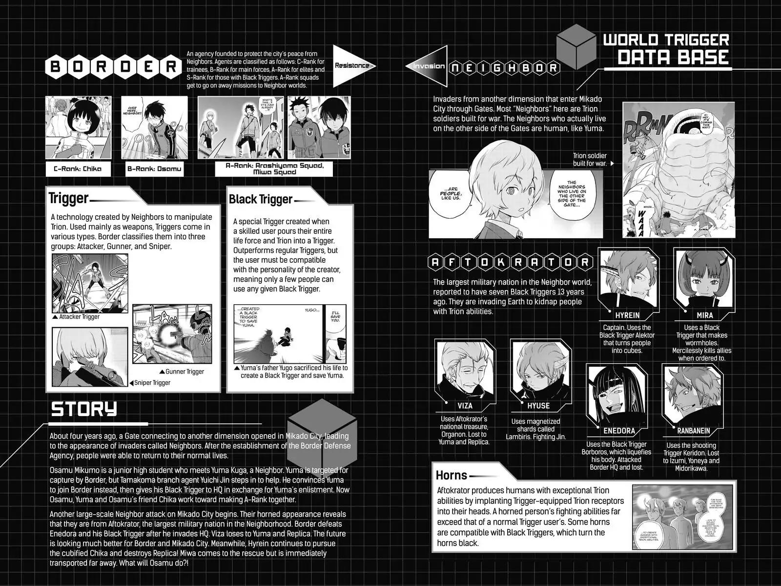 World Trigger Chapter 80 page 5 - Chapter 80: Replica: Part 3