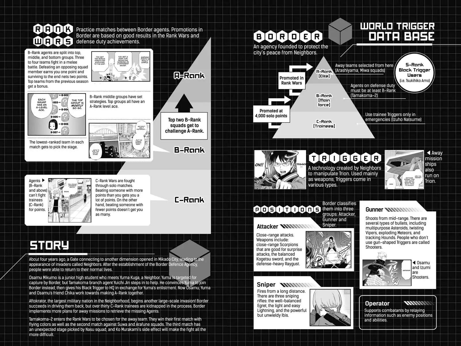 World Trigger Chapter 98 page 5 - Chapter 98: Nasu Squad: Part 3