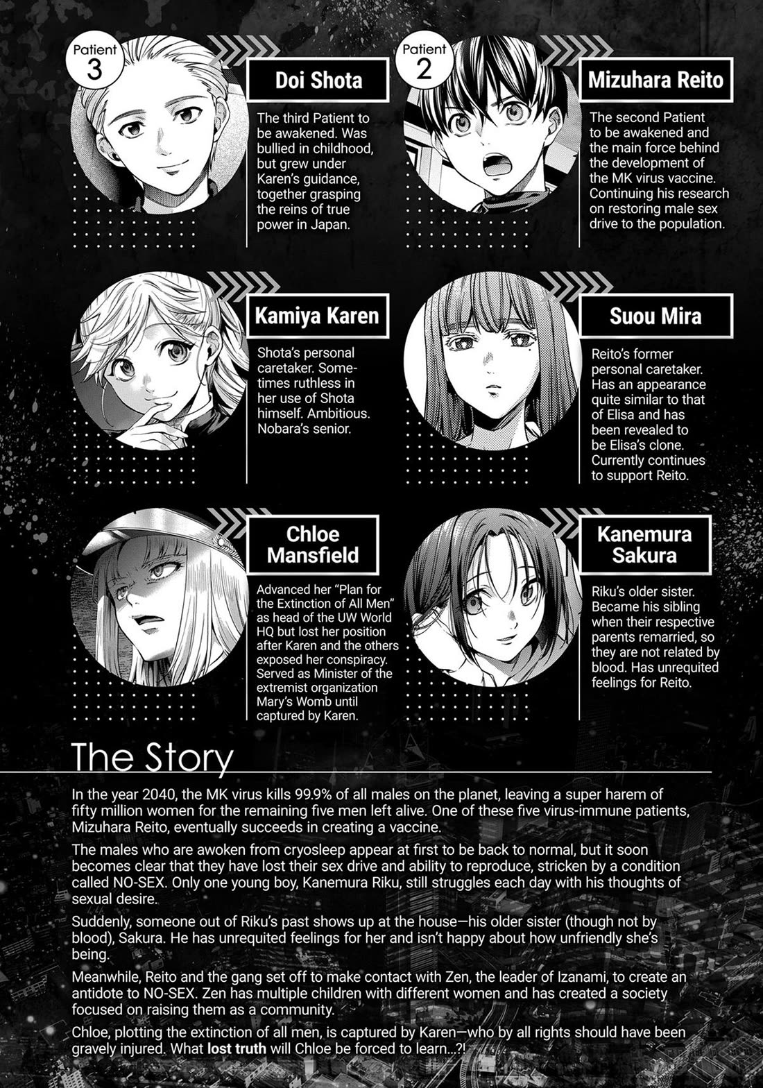 World's End Harem Chapter 116 page 6 - Chapter 116
