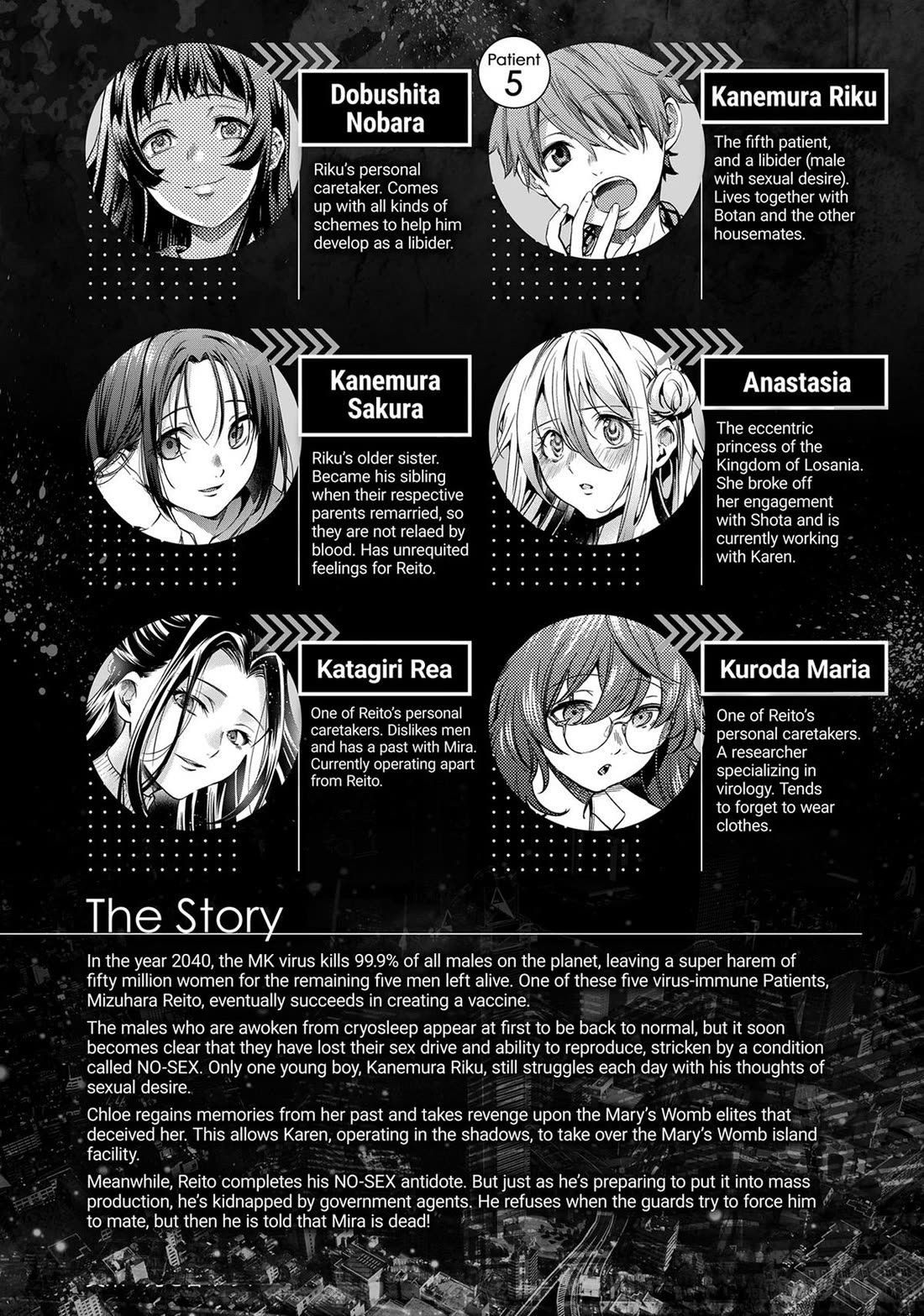 World's End Harem Chapter 124 page 6 - Chapter 124