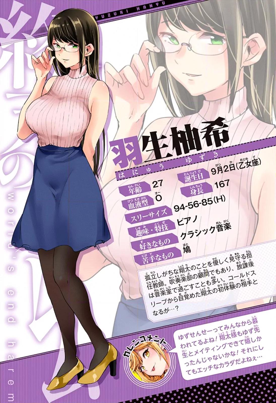 World's End Harem Chapter 19.1 page 3 - Chapter 19.1: Extra (2)
