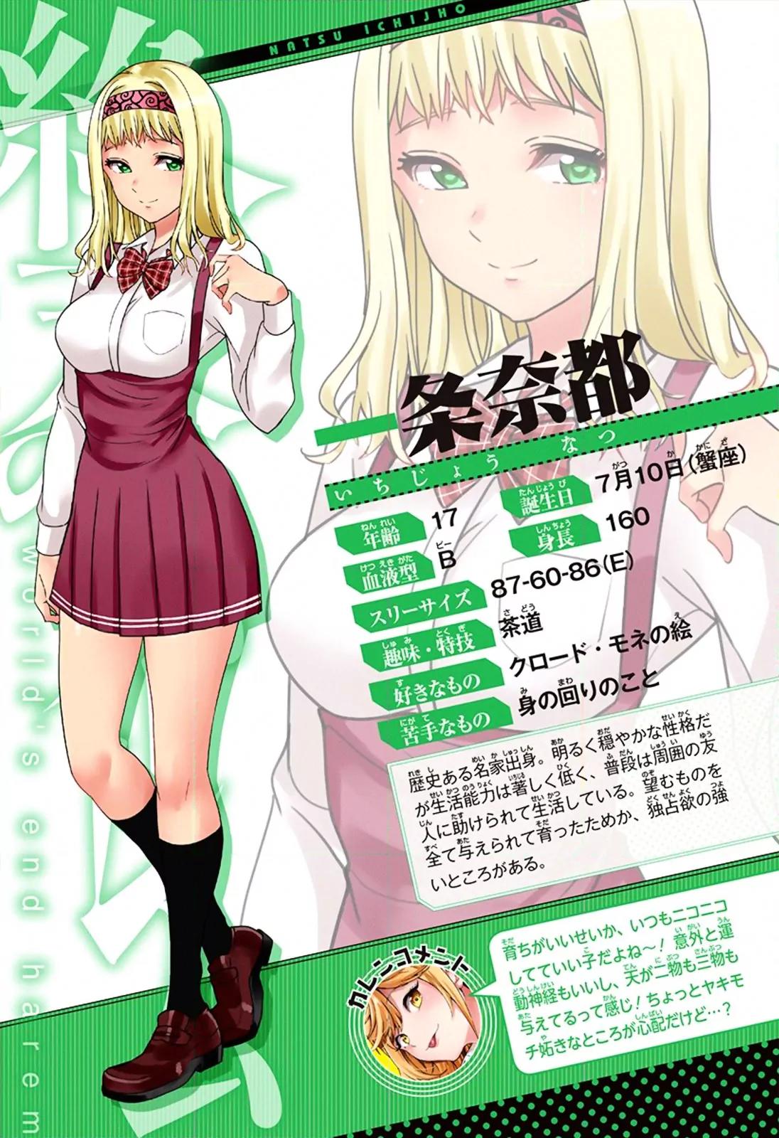 World's End Harem Chapter 19.1 page 7 - Chapter 19.1: Extra (2)