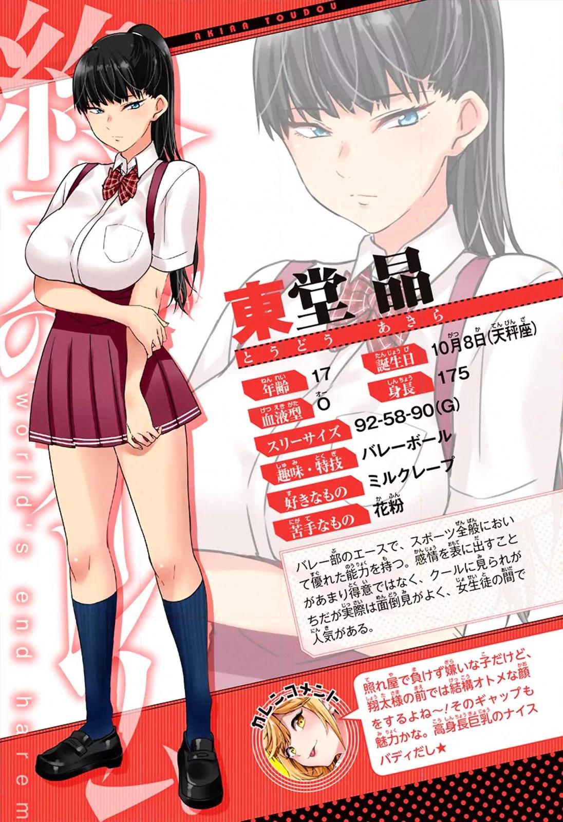 World's End Harem Chapter 19.1 page 9 - Chapter 19.1: Extra (2)