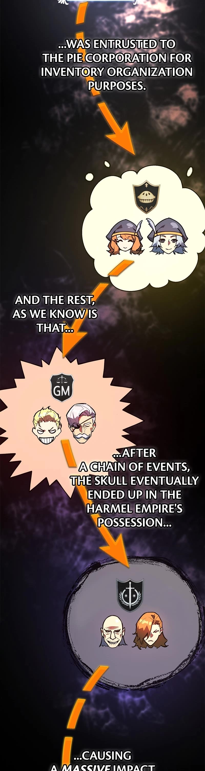 World's Strongest Troll Chapter 100 page 16 - Chapter 100: Ep. 100 - The Fury of Arcadia