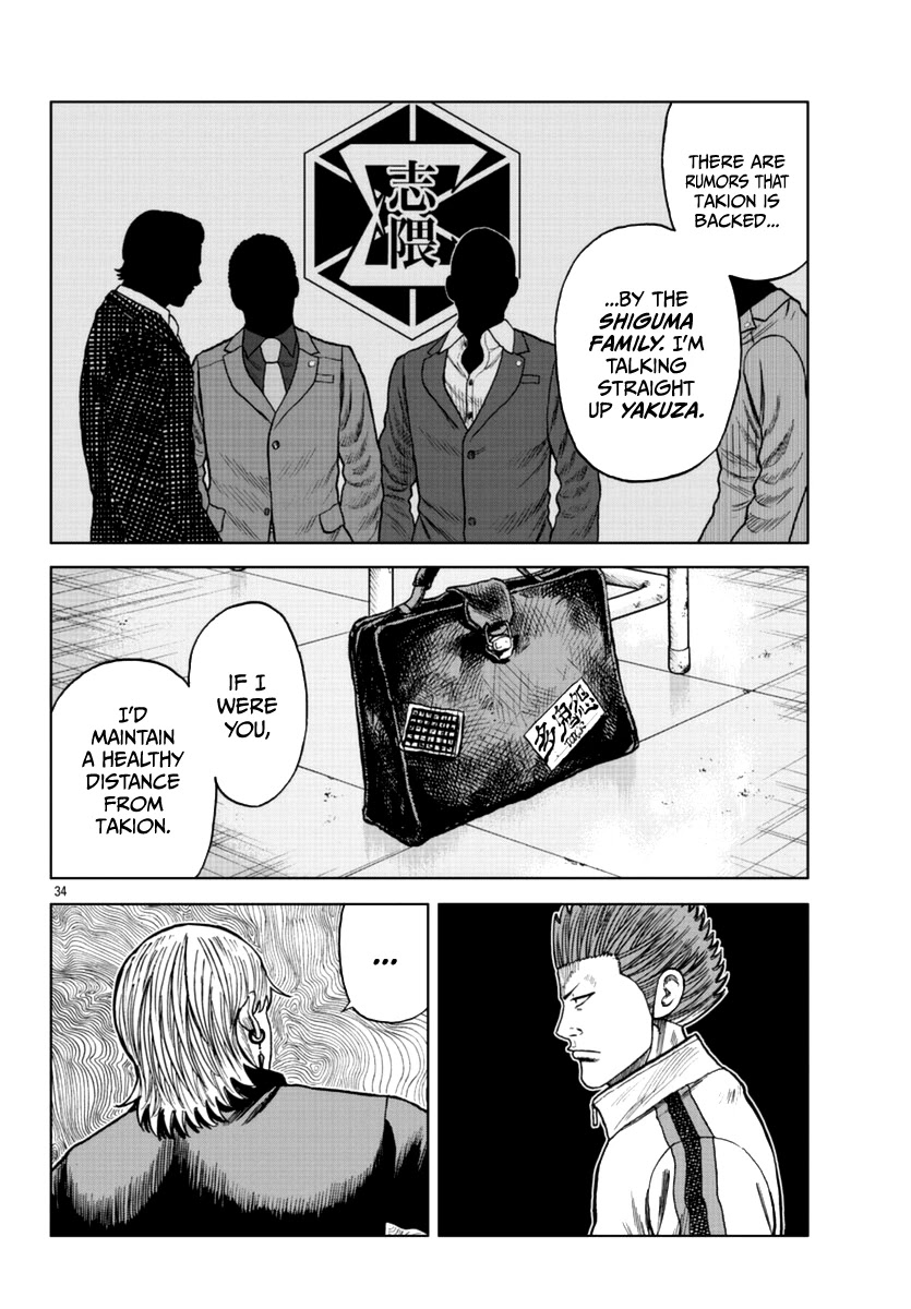 Worst Gaiden Mr. Zetton Chapter 12 page 35 - Chapter 12: All About the Benjamins
