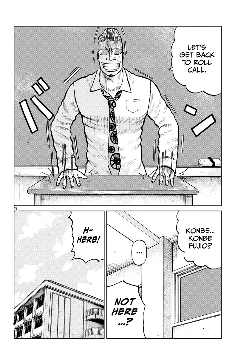 Worst Gaiden Mr. Zetton Chapter 2 page 47 - Chapter 2: Teacher Under Fire