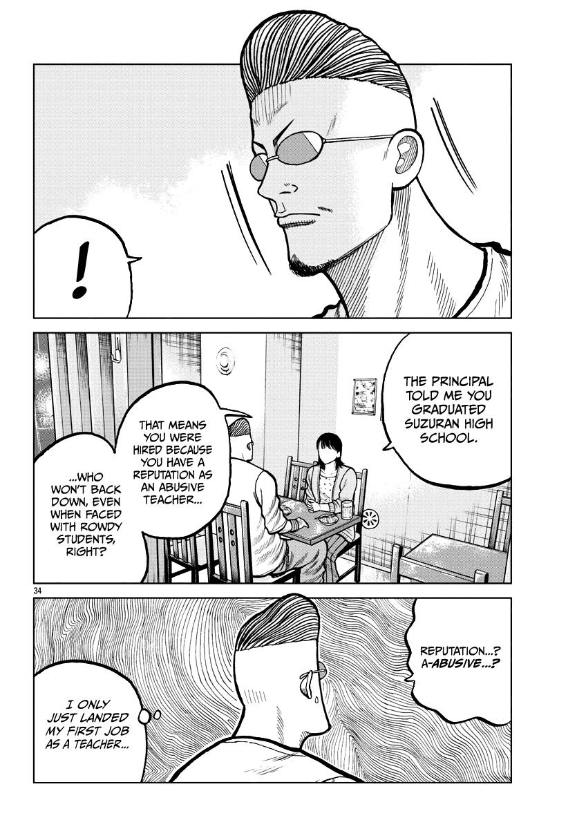 Worst Gaiden Mr. Zetton Chapter 4 page 36 - Chapter 4: Drunken Master