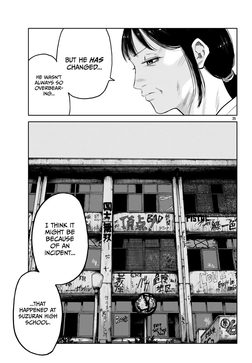 Worst Gaiden Mr. Zetton Chapter 41 page 36 - Chapter 41: Man in the Mirror