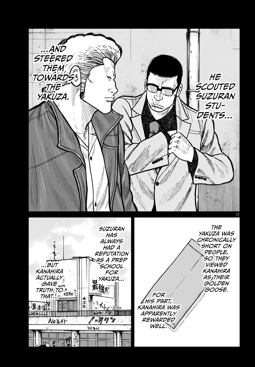 Worst Gaiden Mr. Zetton Chapter 42 page 18 - Chapter 42: All is Vanity