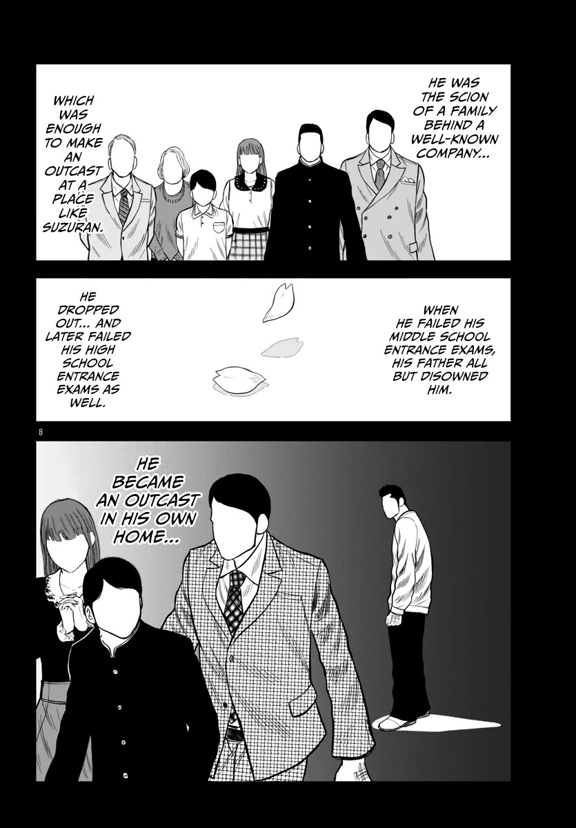 Worst Gaiden Mr. Zetton Chapter 42 page 9 - Chapter 42: All is Vanity