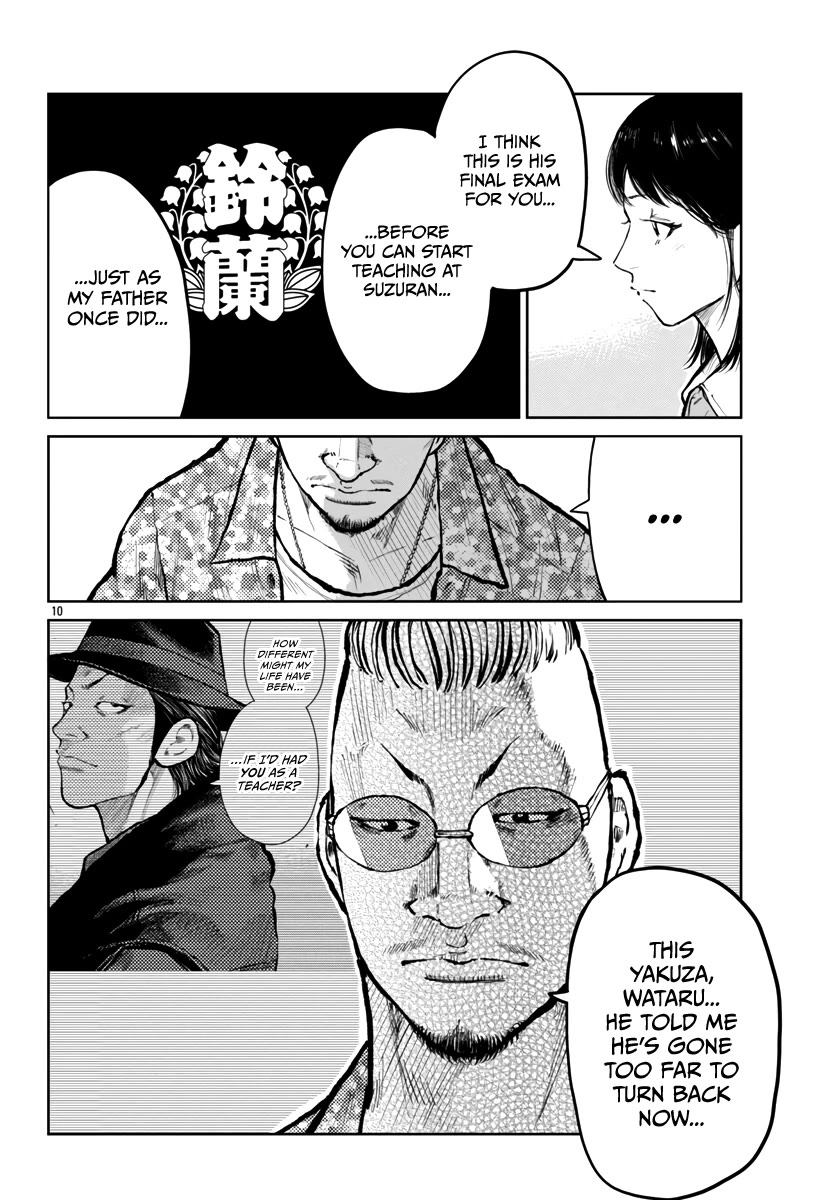 Worst Gaiden Mr. Zetton Chapter 59 page 11 - Chapter 59: Easter Parade