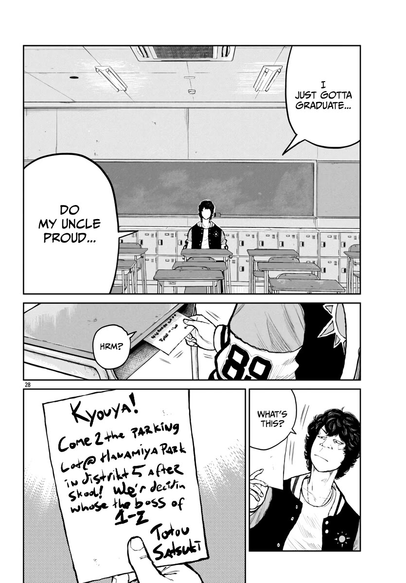 Worst Gaiden Mr. Zetton Chapter 61 page 29 - Chapter 61: Lord of War