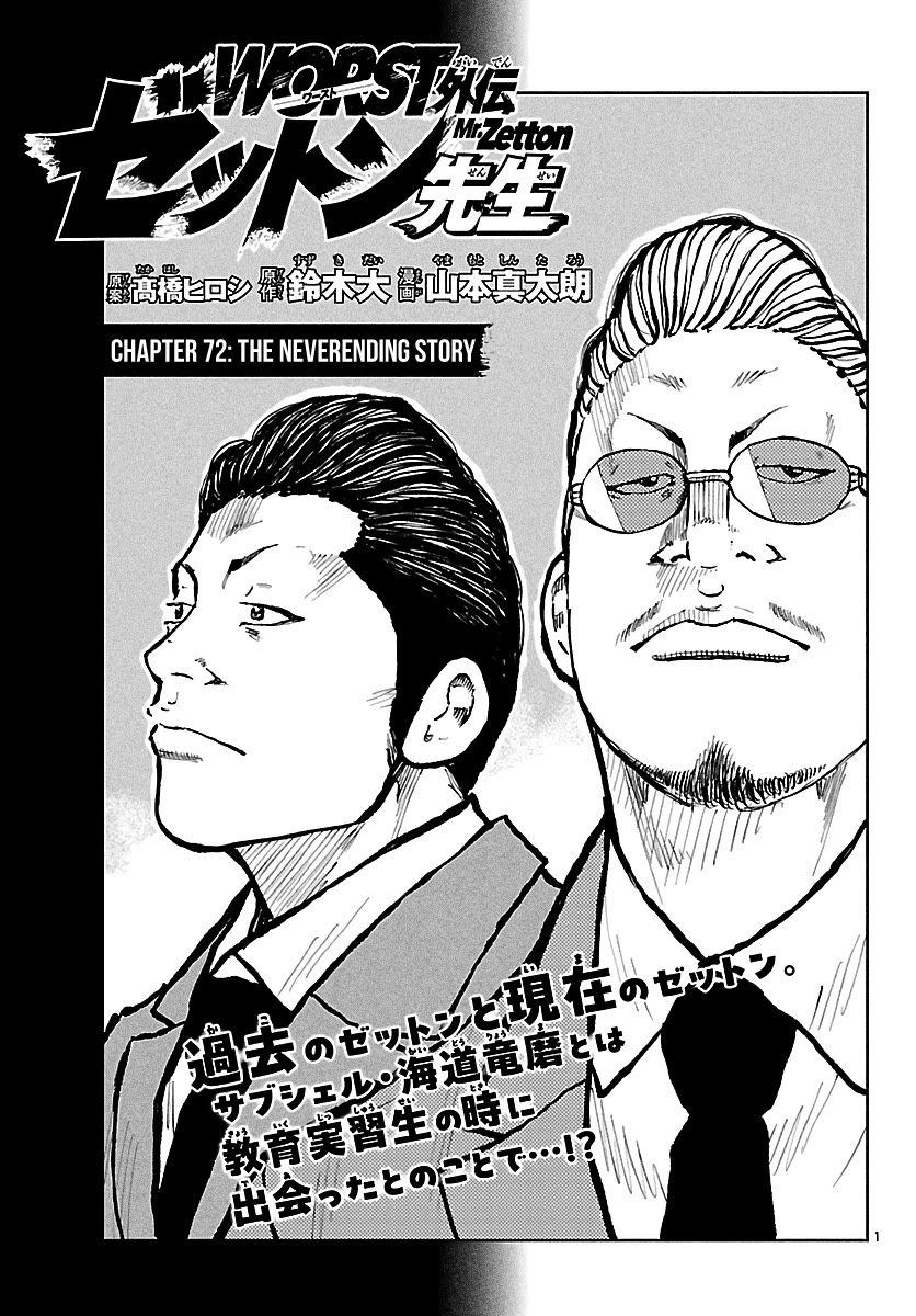 Worst Gaiden Mr. Zetton Chapter 72 page 2 - Chapter 72: The Neverending Story