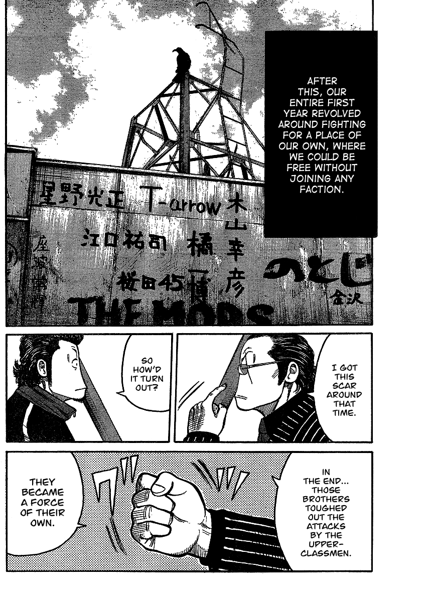Worst Gaiden Chapter 1.2 page 25 - Chapter 1 v2 : Gaiden Chapter 1