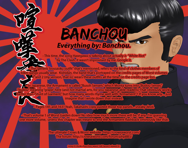 Worst Gaiden Chapter 4.2 page 1 - Chapter 4 v2 : Gaiden Chapter 4