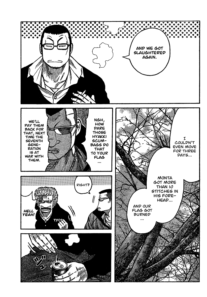 Worst Gaiden Chapter 5.2 page 21 - Chapter 5 v2 : Gaiden Chapter 5