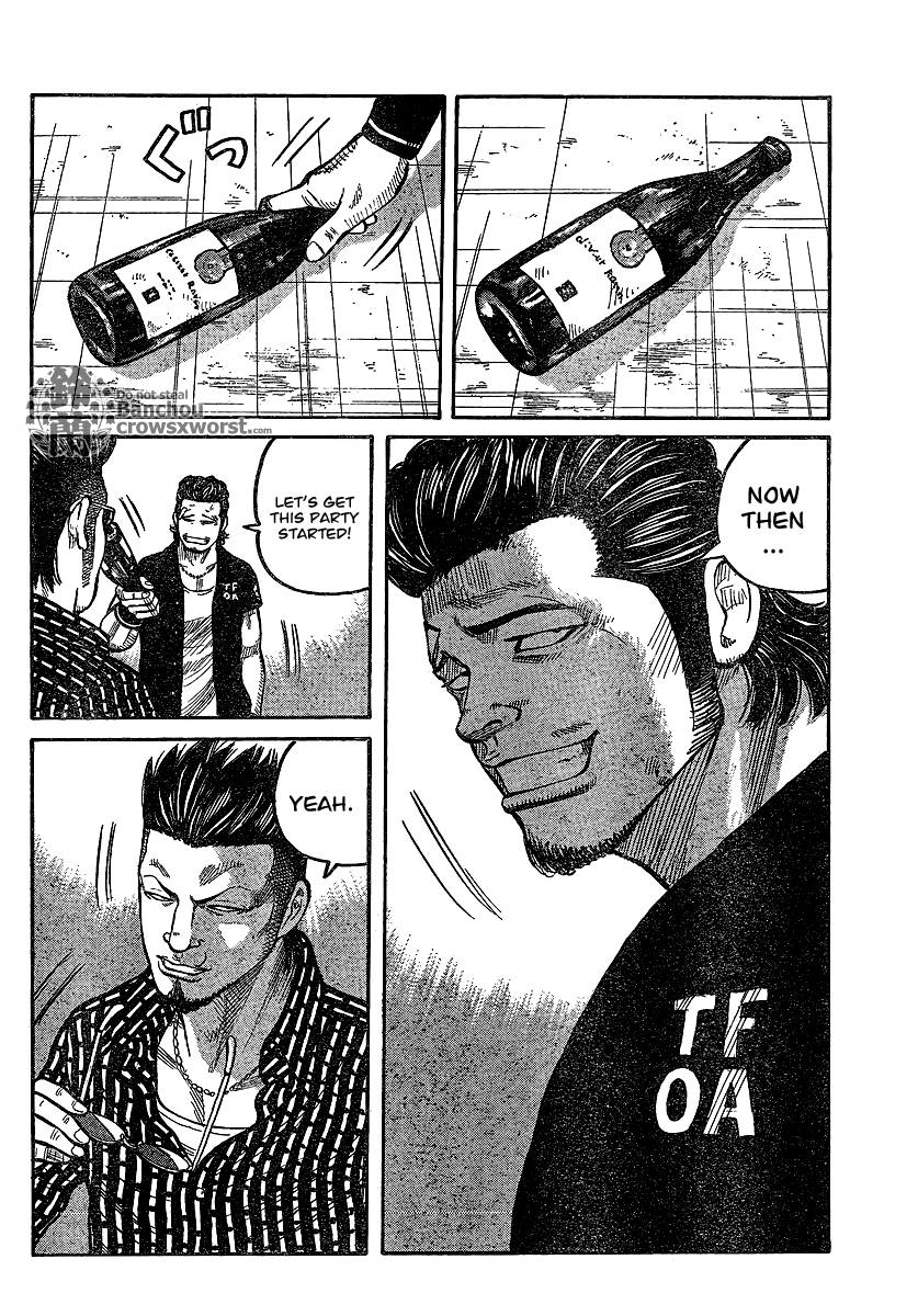 Worst Chapter 101 page 10 - Chapter 101: T.F.O.A. vs E.M.O.D.