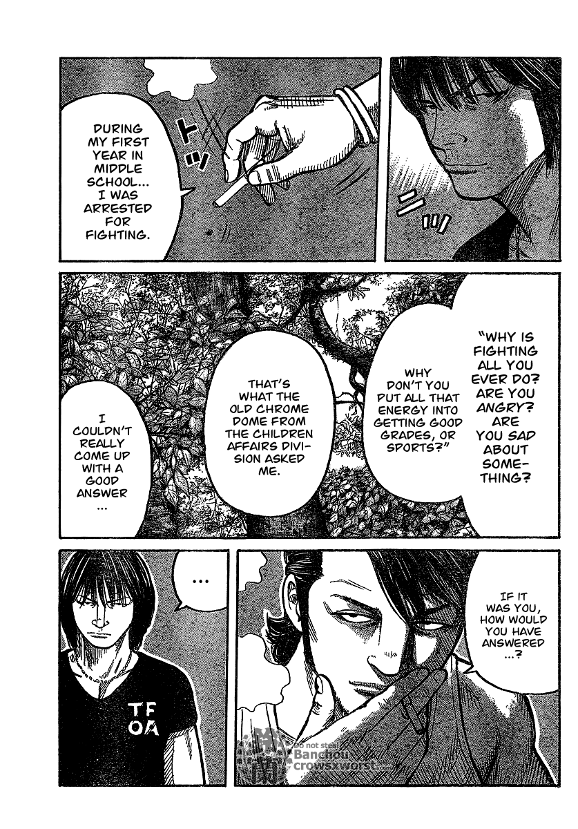 Worst Chapter 101 page 40 - Chapter 101: T.F.O.A. vs E.M.O.D.