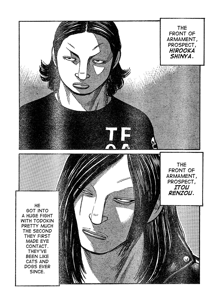 Worst Chapter 101 page 9 - Chapter 101: T.F.O.A. vs E.M.O.D.