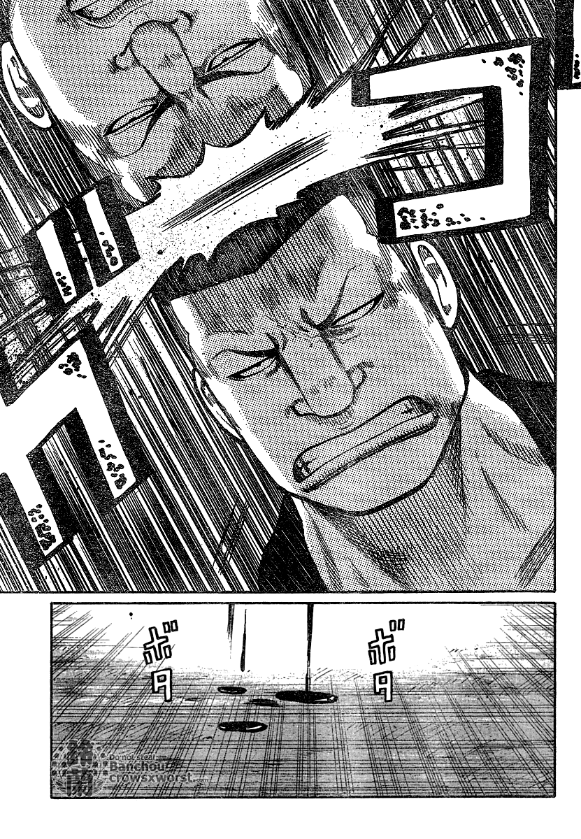 Worst Chapter 102 page 10 - Chapter 102: Those Who Are Here... And Those Who Aren´t