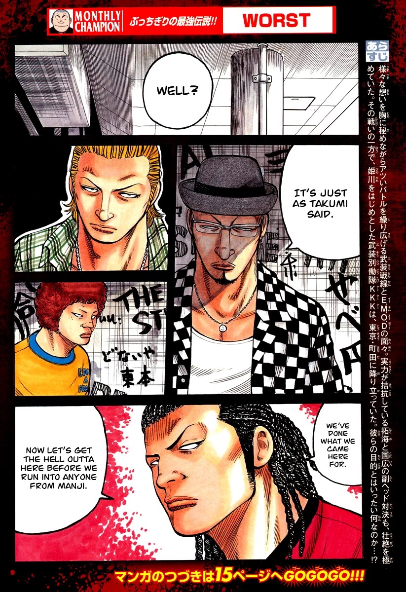 Worst Chapter 103 page 4 - Chapter 103: The Manji Empire, Kuzugami Group, Third Generation President
