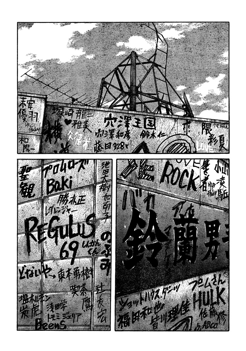Worst Chapter 105 page 1 - Chapter 105: That Day in the Afternoon On The Roof...