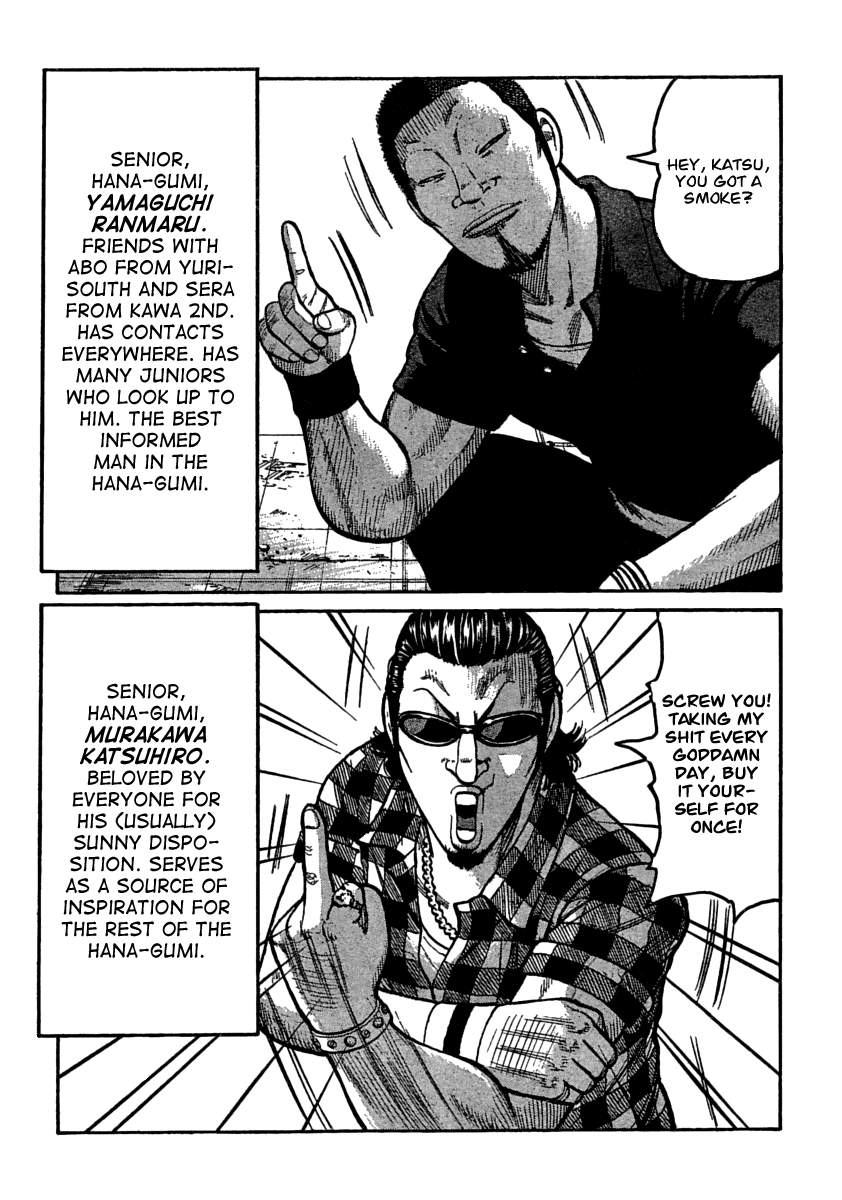Worst Chapter 105 page 32 - Chapter 105: That Day in the Afternoon On The Roof...