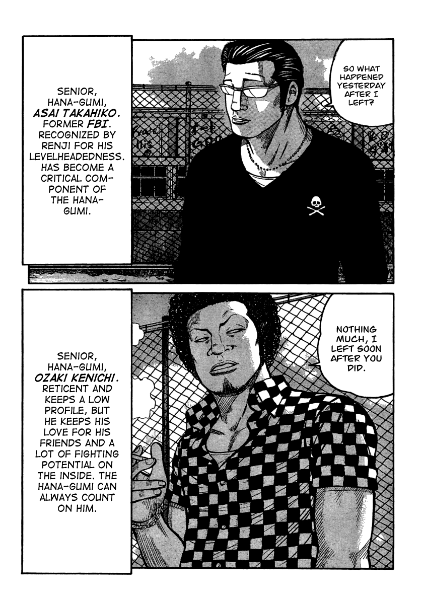 Worst Chapter 105 page 33 - Chapter 105: That Day in the Afternoon On The Roof...