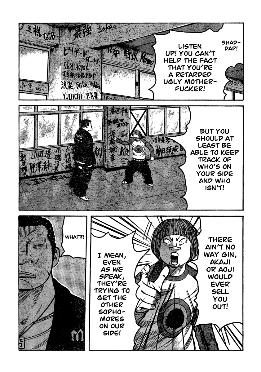 Worst Chapter 105 page 4 - Chapter 105: That Day in the Afternoon On The Roof...