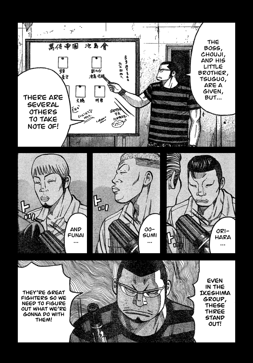 Worst Chapter 112 page 19 - Chapter 112: The Time is Now...