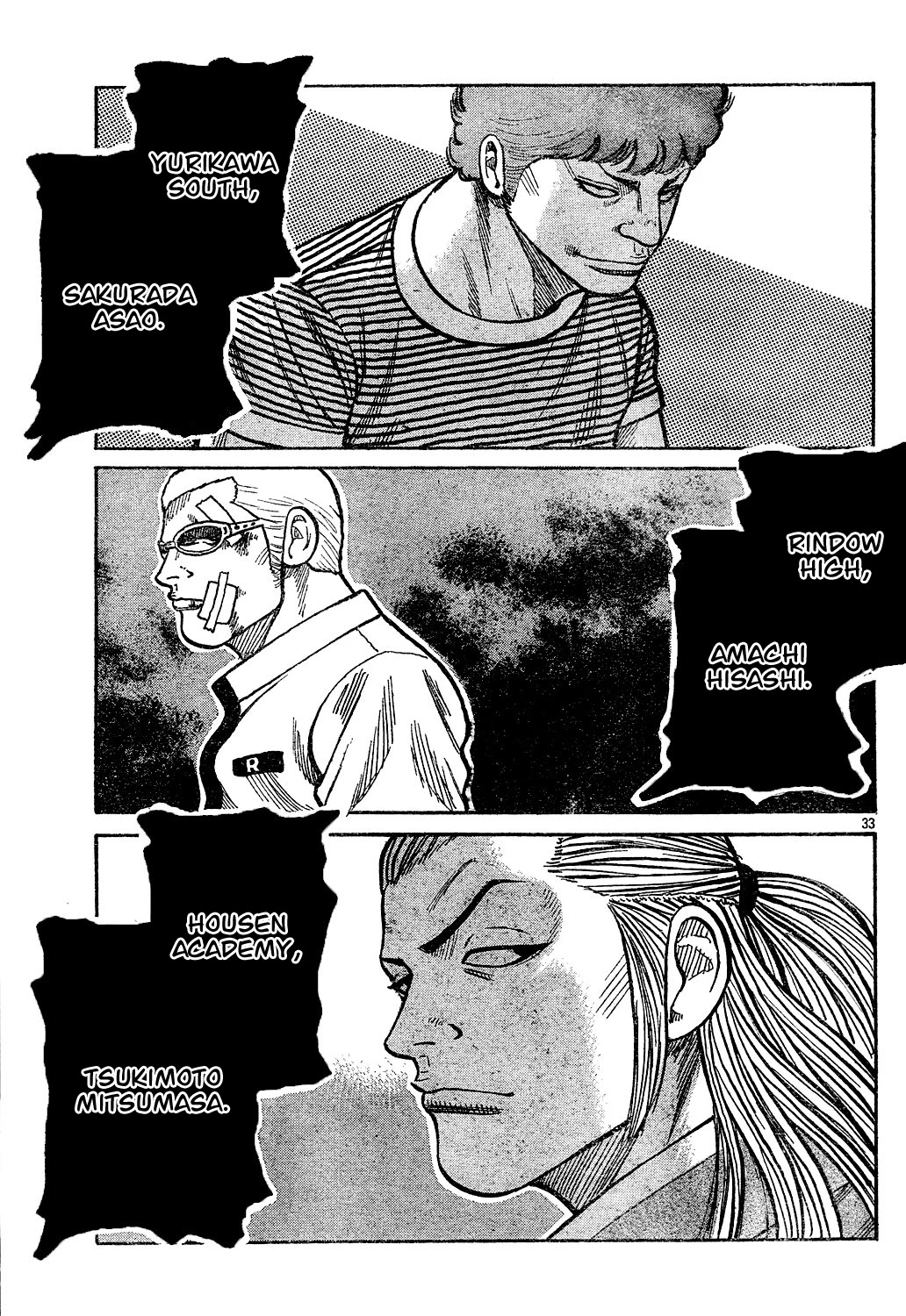 Worst Chapter 121 page 36 - Chapter 121: Just Seven