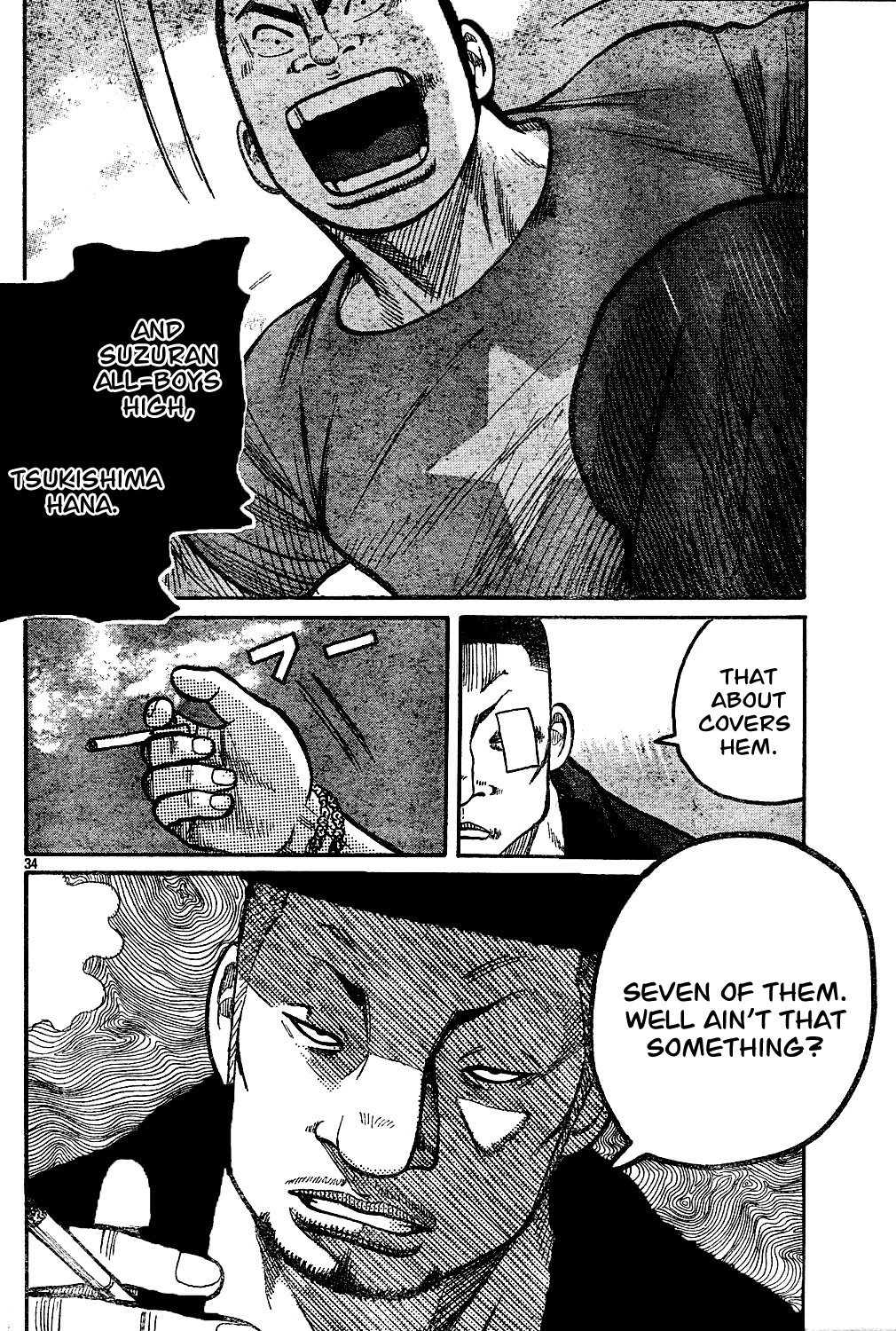 Worst Chapter 121 page 37 - Chapter 121: Just Seven