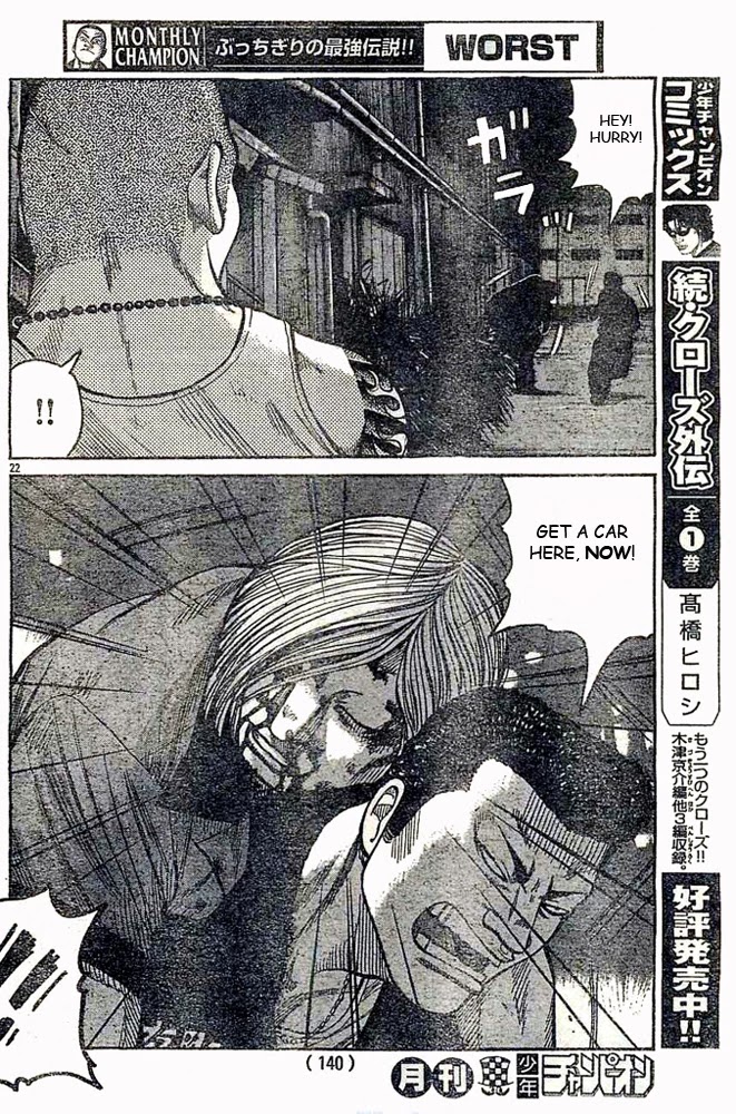 Worst Chapter 124 page 22 - Chapter 124: Win? Loss?