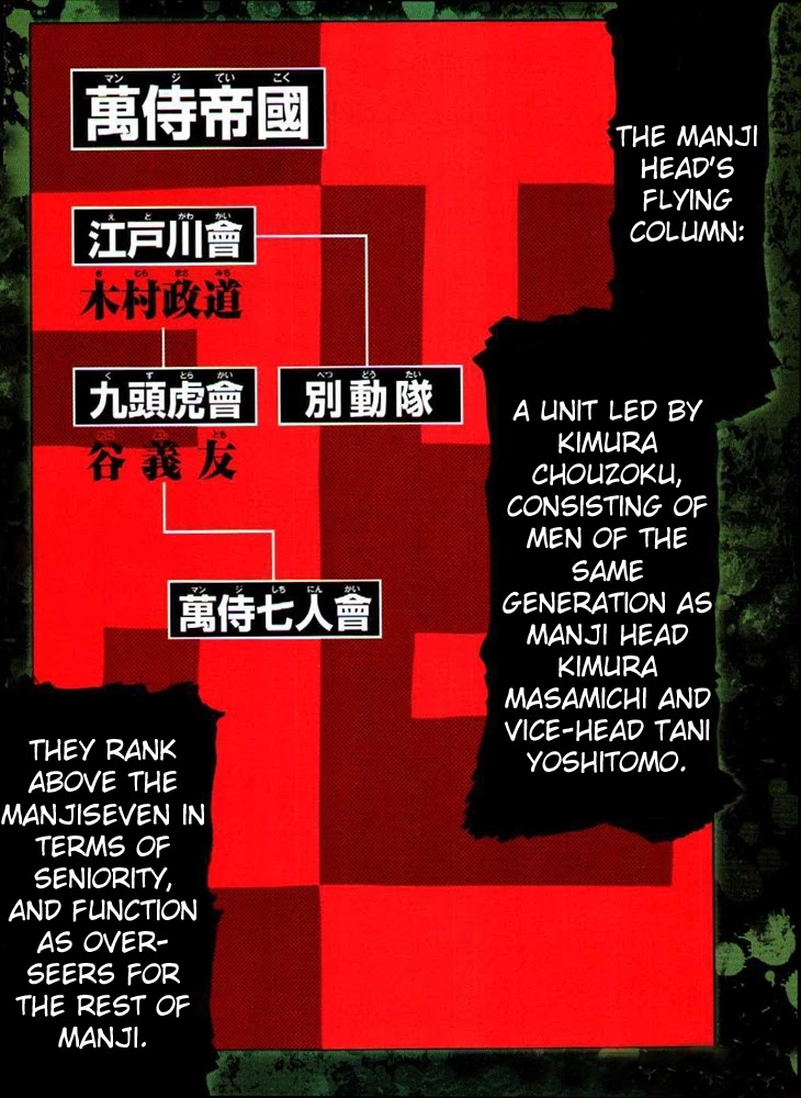 Worst Chapter 125 page 3 - Chapter 125: Vice-head Rhapsody