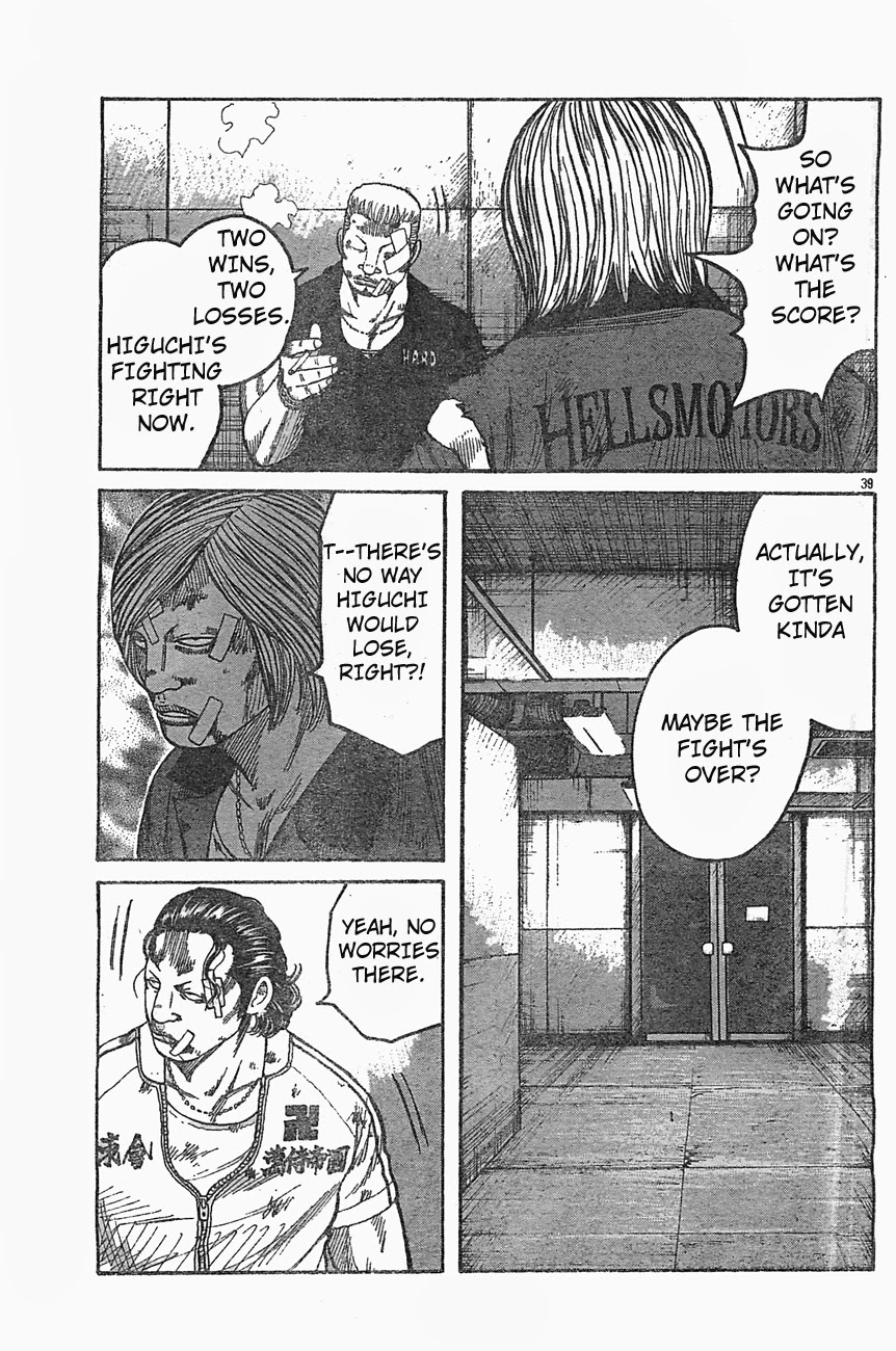 Worst Chapter 126 page 38 - Chapter 126: Two First-aid Kits