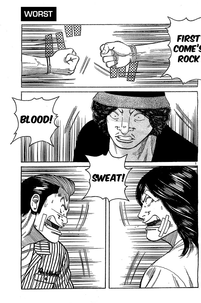 Worst Chapter 128 page 1 - Chapter 128: Ode to the Graffiti Covered Fortress!