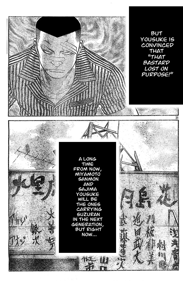 Worst Chapter 128 page 27 - Chapter 128: Ode to the Graffiti Covered Fortress!