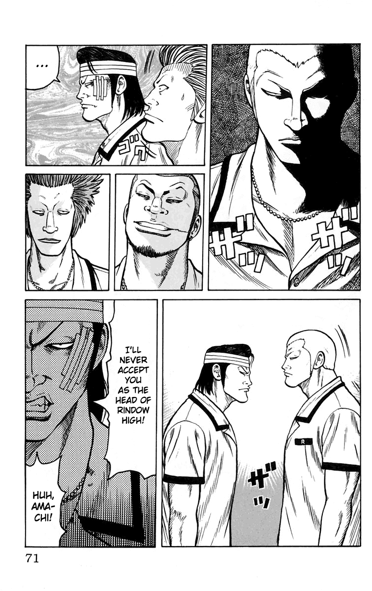 Worst Chapter 14 page 18 - Chapter 14: Monster´s Forest