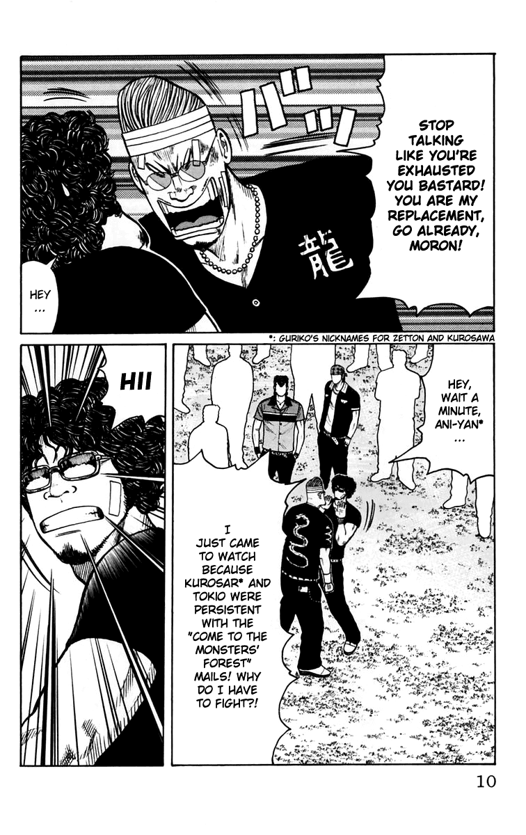 Worst Chapter 17 page 12 - Chapter 17: History of Defeats