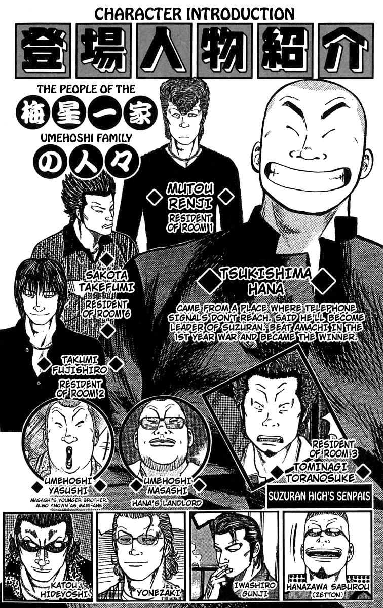 Worst Chapter 17 page 4 - Chapter 17: History of Defeats