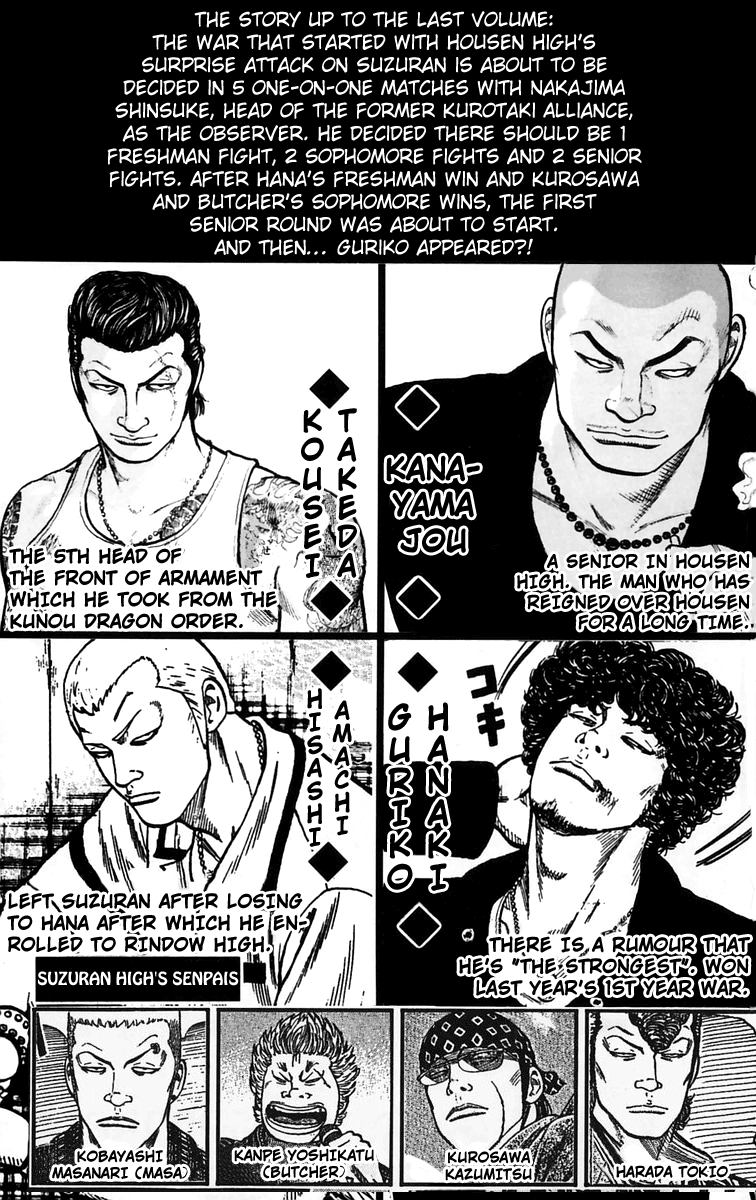Worst Chapter 17 page 5 - Chapter 17: History of Defeats
